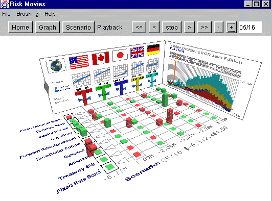 Visible Decisions In3D Java Edition