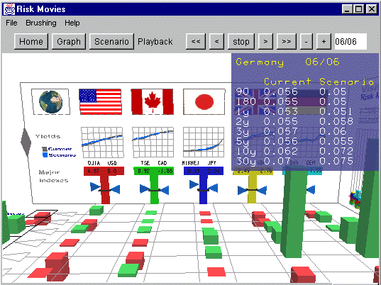 Visible Decisions In3D Java Edition